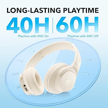 soundcore by Anker Q20i Headphones